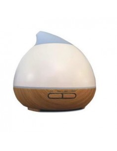 Difuzeri I Ovlazivaci Zraka